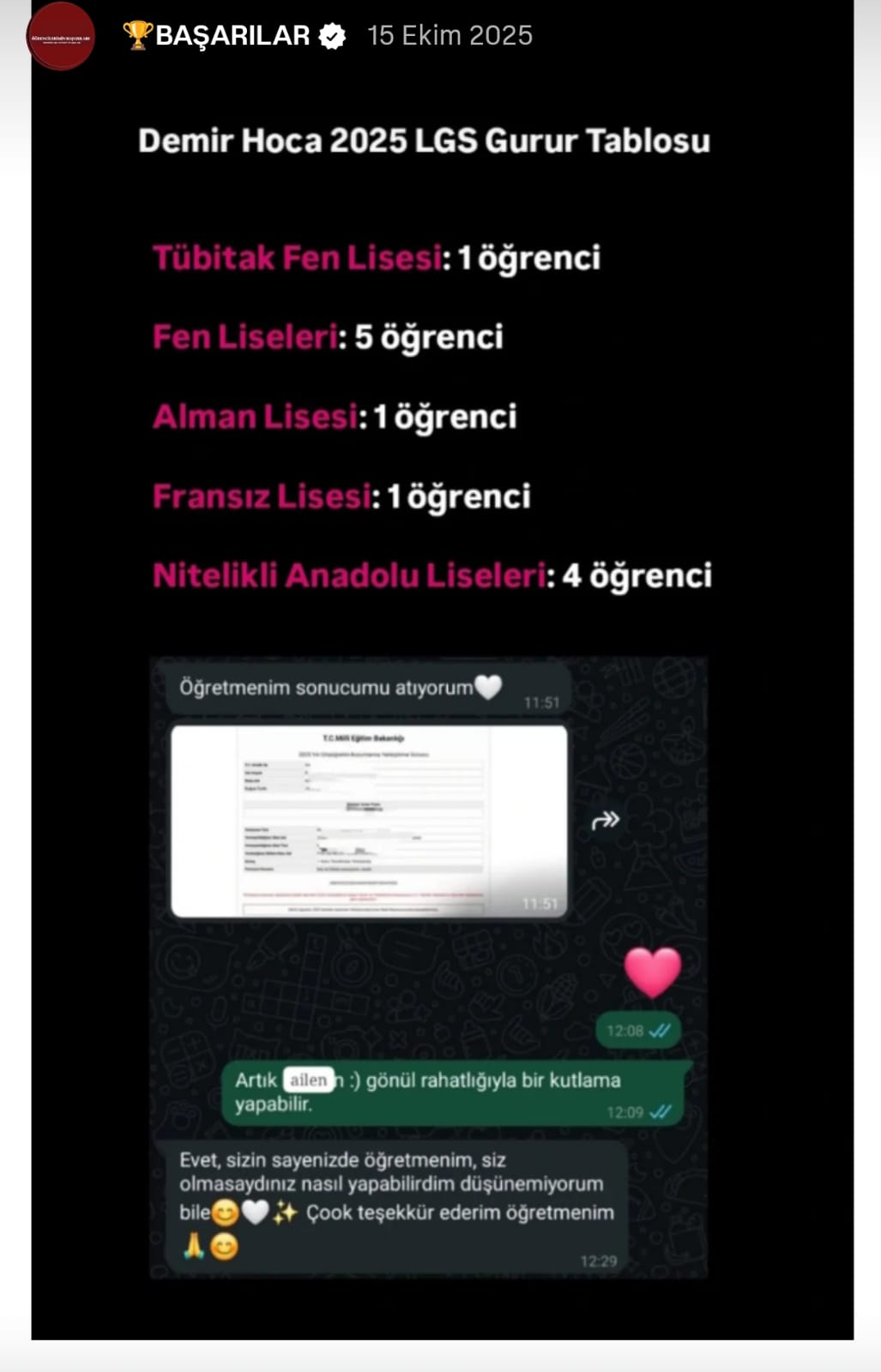 LGS Başarı Tablosu